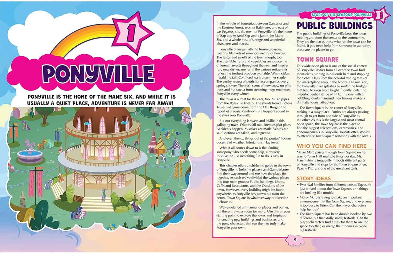 MLP RPG Seasonal Adventures Expansion Hardcover Source Book 3